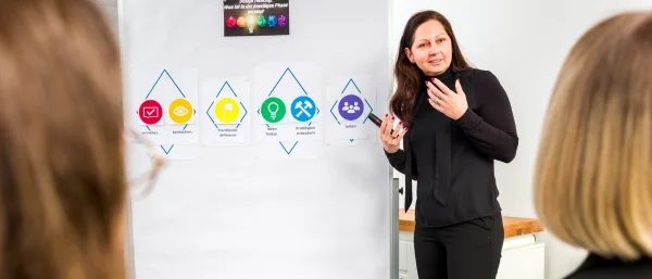 Kathrin Schloderer von Carpe Verba moderiert vor einem Flip Chart mit bunter Aufschrift zum Thema "Design Thinking kennenlernen".