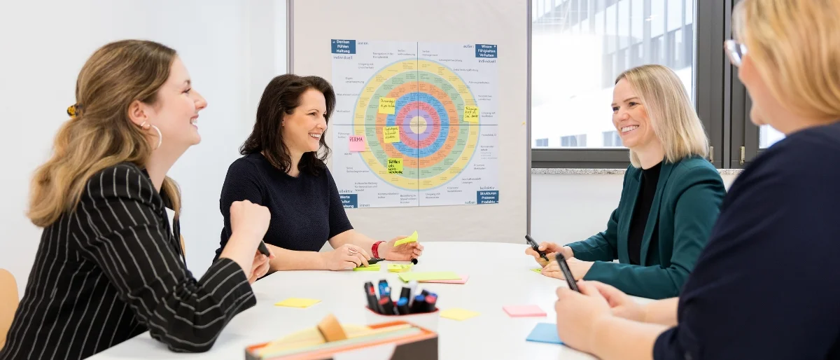 4 Beraterinnen von Carpe verba! arbeiten zur gemeinsamen Organisationsentwicklung an der Integralen Landkarte
