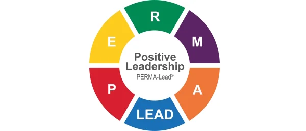 Logo von PERMA-Lead- als Inbegriff von Positive Leadership - Organisationsdiagnostik zur zielgerichteten Führungskräfteentwicklung