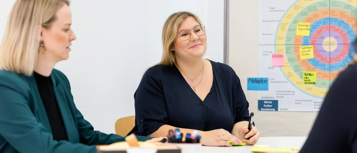 Zwei Trainerinnen von Carpe Verba sitzen vor einer Pinnwand zum Thema integrale Organisationsentwicklung und tauschen sich mit anderen Teammitgliedern aus.